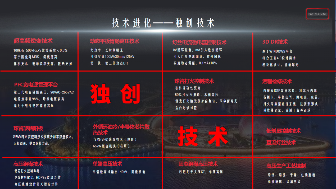 固态绝缘高频便携式牙科X光机